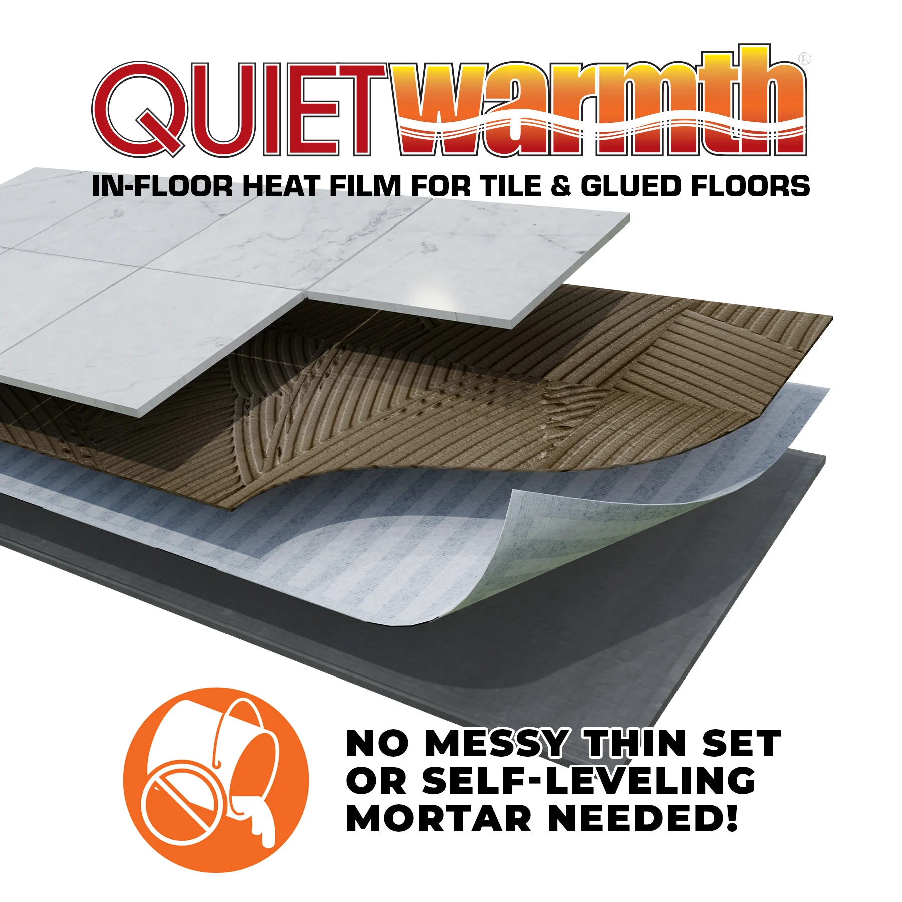 3 ft. Wide x 5 ft. Length 120V Radiant Floor Heating System for Tile Flooring Peel and Stick Panel - Image 2