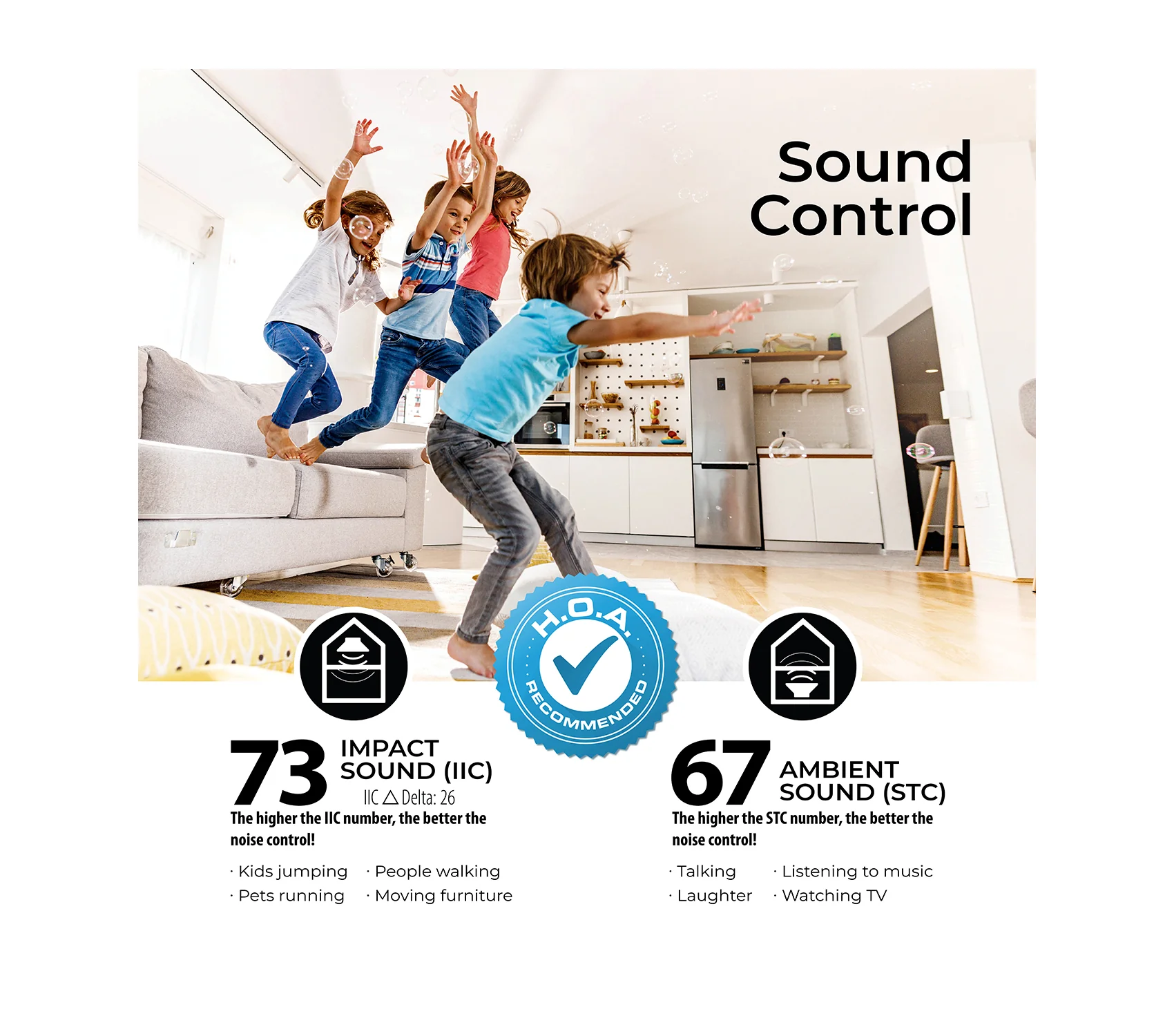Underlayment - QuietWalk Max 100sft - Image 4